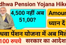 Vidhwa Pension Yojana Hiked Amount