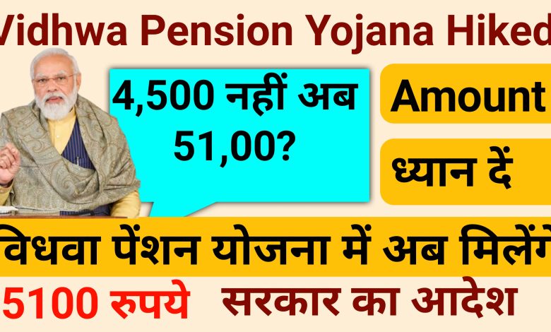 Vidhwa Pension Yojana Hiked Amount